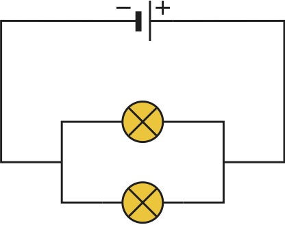 parallel circuit